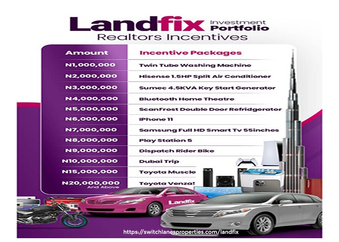 Landfix Investment Portfolio Incentives